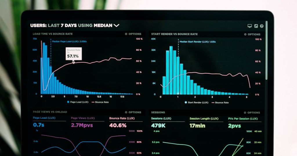 Тренды CRM 2025 — ИИ, предиктивная аналитика и no-code автоматизация
