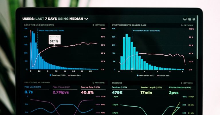 Как настроить воронку продаж в amoCRM: пошаговая инструкция