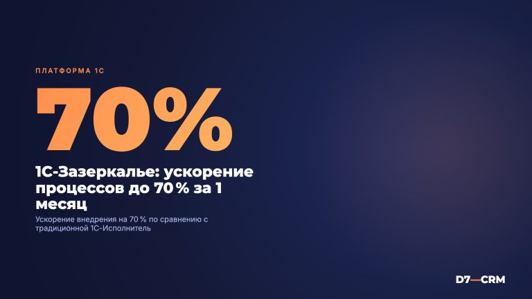 1С-Исполнитель: 1С-Зазеркалье — обзор платформы