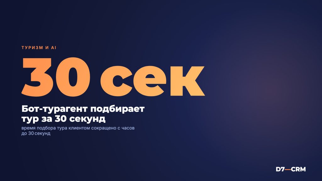AI и чат-боты в туризме: бот-турагент подбирает туры за 30 секунд