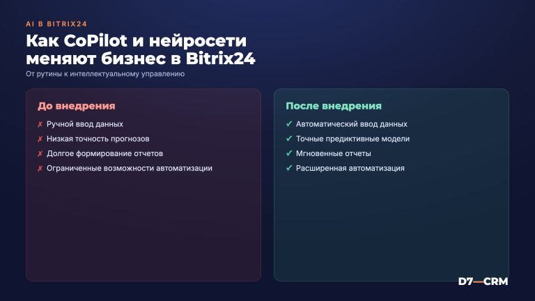 AI в Битрикс24: CoPilot, нейросети и другие инструменты для бизнеса