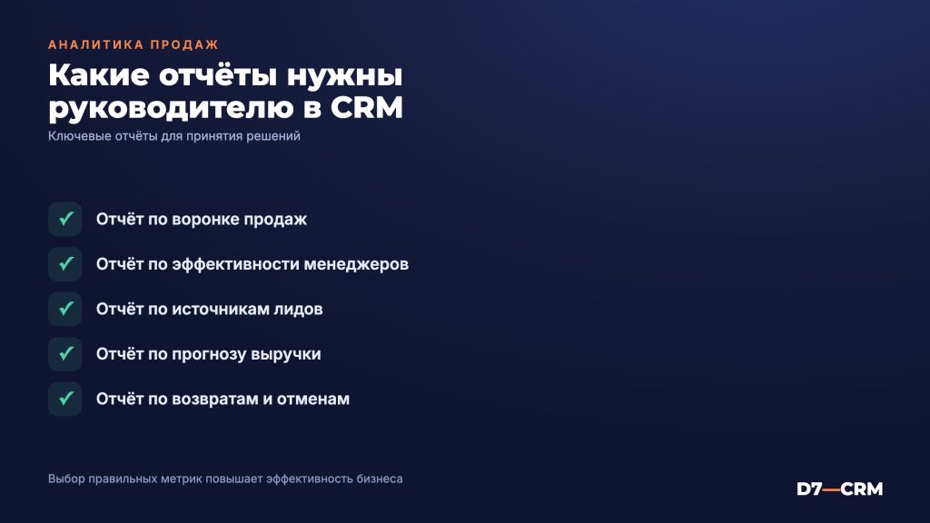 Аналитика продаж в CRM: какие отчёты нужны руководителю
