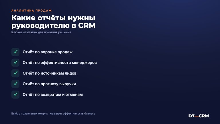 Аналитика продаж в CRM: какие отчёты нужны руководителю