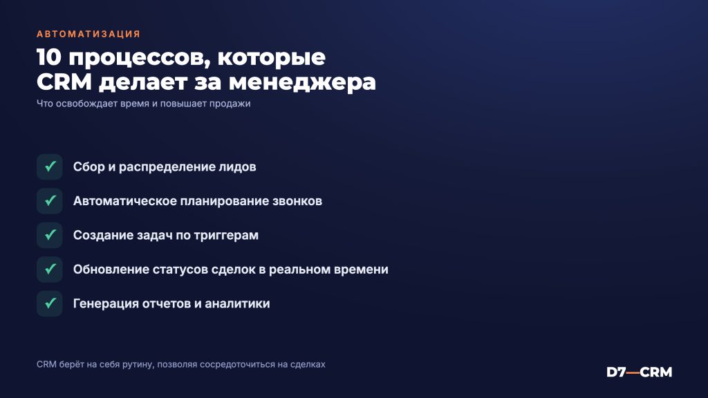 Автоматизация отдела продаж: 10 процессов, которые CRM делает за менеджера