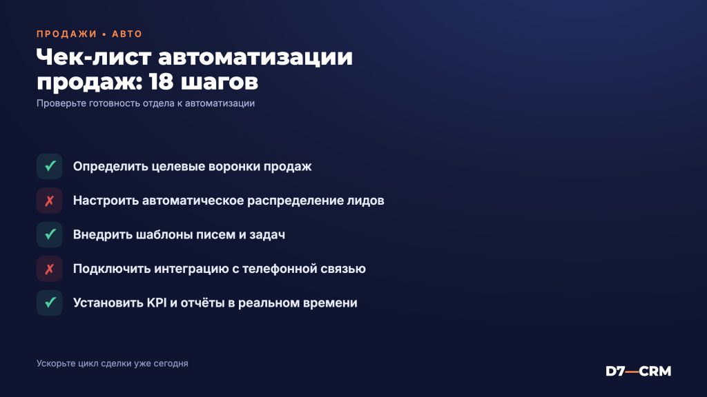 Автоматизация отдела продаж: чек-лист из 18 пунктов