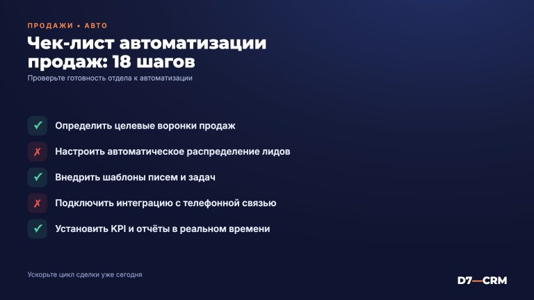 Автоматизация отдела продаж: чек-лист из 18 пунктов