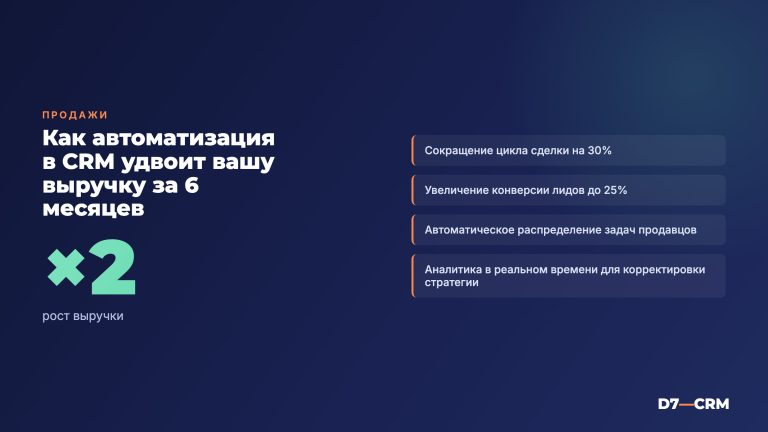 Автоматизация продаж через CRM: как увеличить выручку