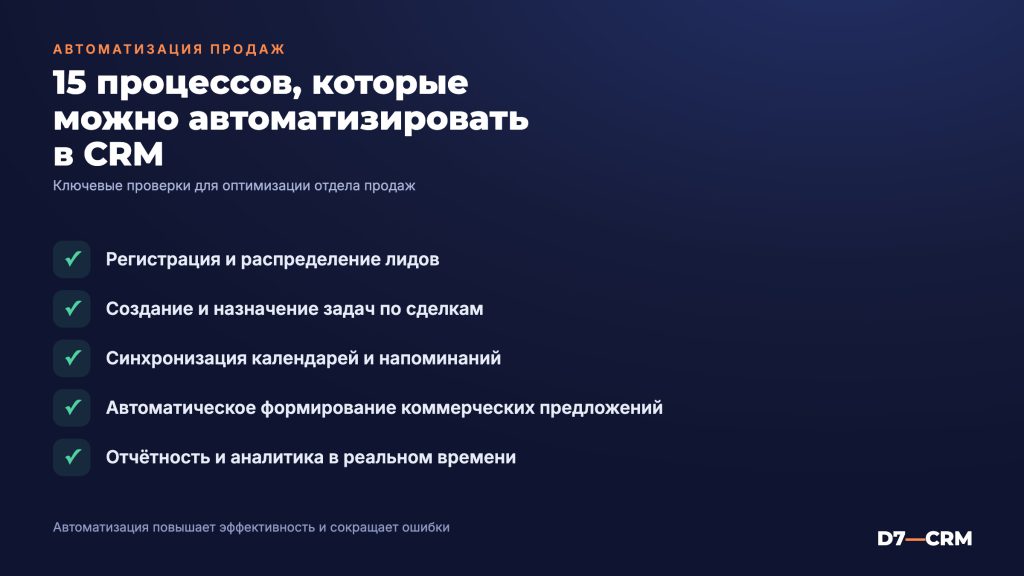 Что можно автоматизировать в CRM: 15 процессов для отдела продаж