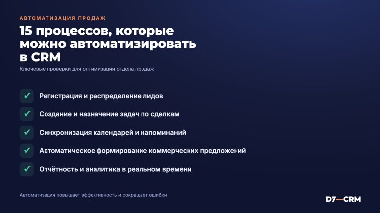Что можно автоматизировать в CRM: 15 процессов для отдела продаж