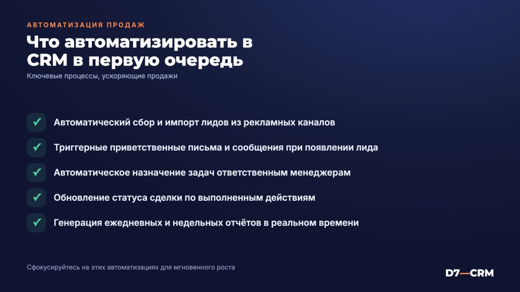 Автоматизация продаж через CRM — что автоматизировать в первую очередь