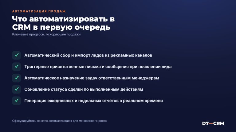 Автоматизация продаж через CRM — что автоматизировать в первую очередь