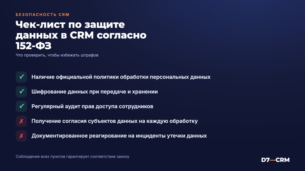 Безопасность данных в CRM: чек-лист и 152-ФЗ