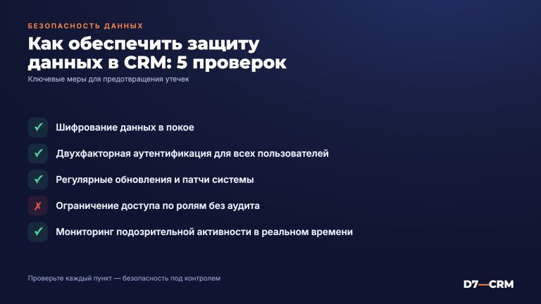 Безопасность данных в CRM-системе