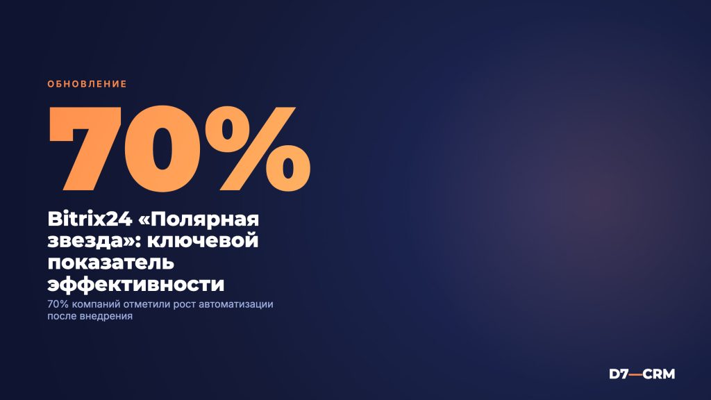 Битрикс24 «Полярная звезда»: обзор обновления