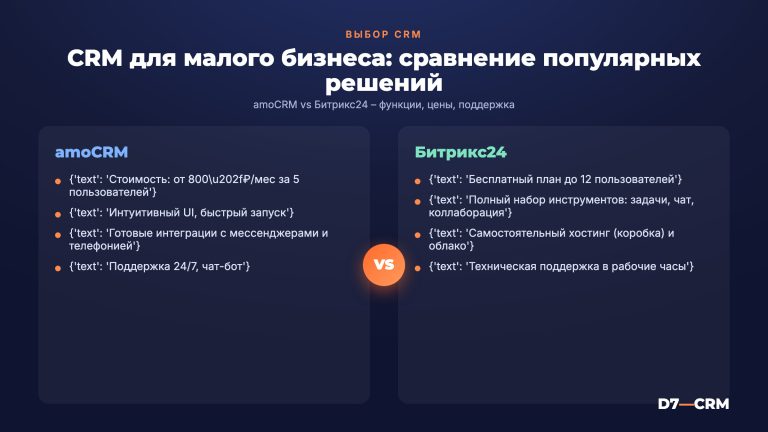 CRM для малого бизнеса: какую систему выбрать и сколько это стоит