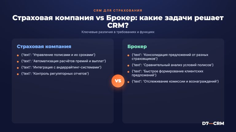 CRM для страховой компании и брокера