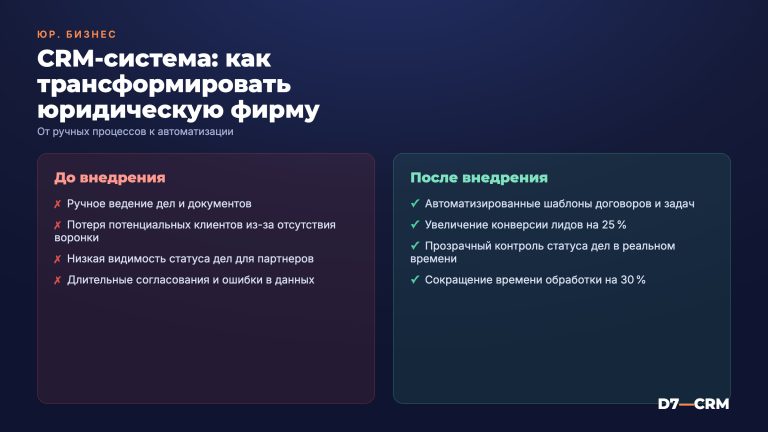 CRM для юридической компании