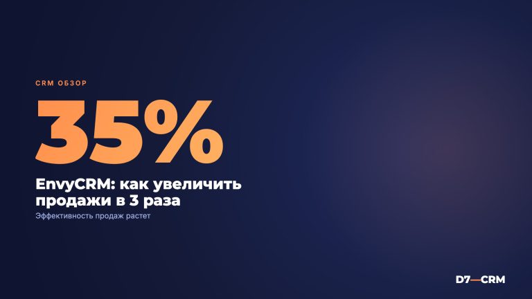 EnvyCRM: обзор CRM для отдела продаж и особенности