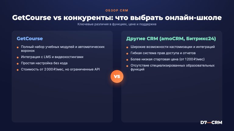 GetCourse: обзор CRM для онлайн-школ и образования