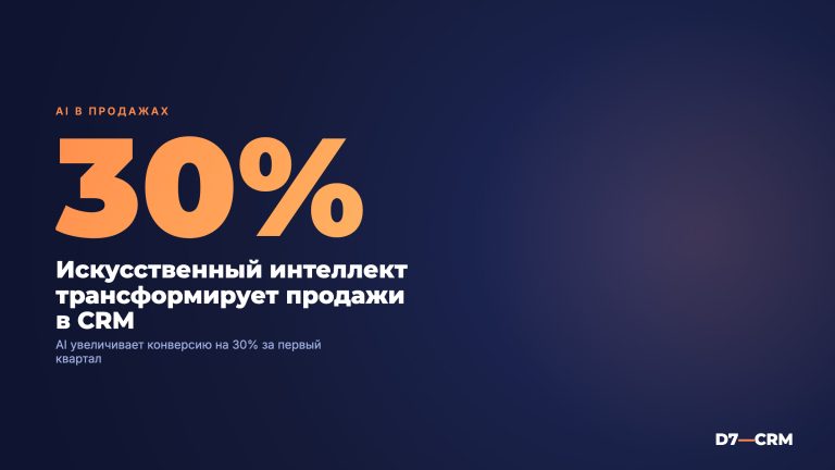 Искусственный интеллект в CRM: как ИИ меняет продажи
