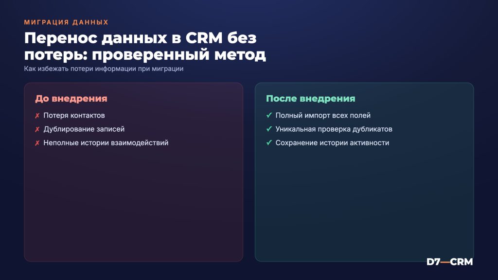 Как перенести данные в CRM без потерь