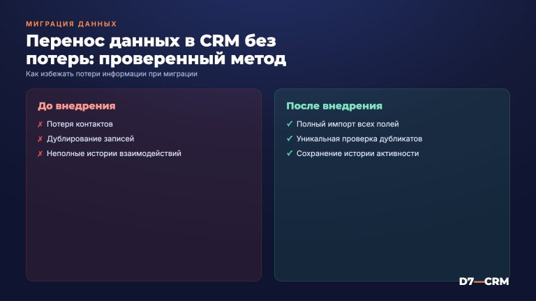 Как перенести данные в CRM без потерь