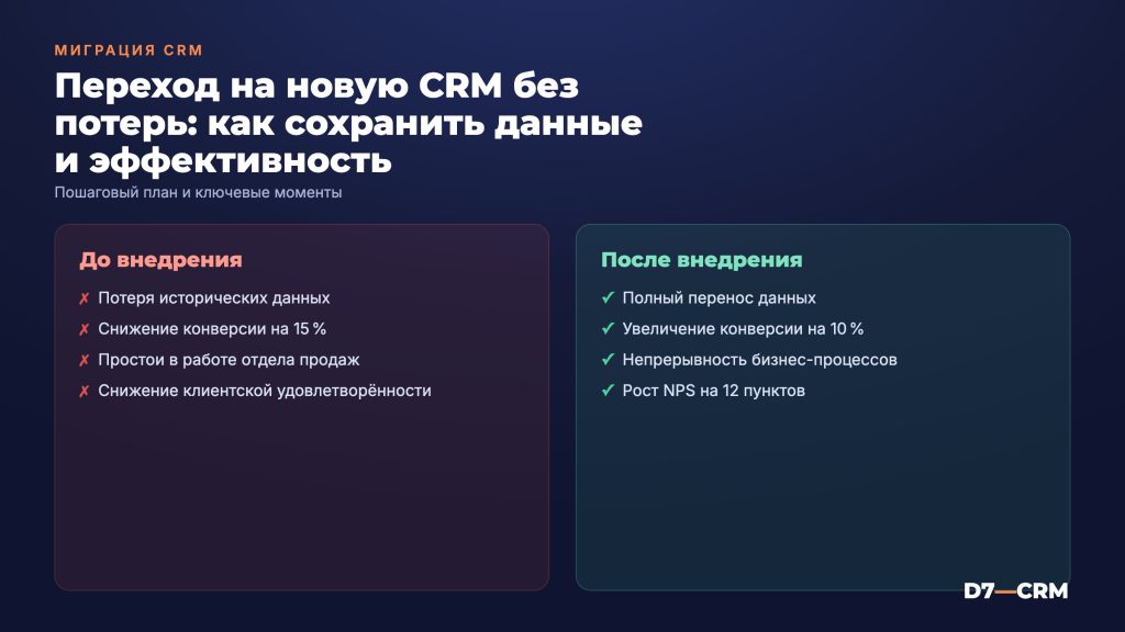 Как перейти с одной CRM на другую без потерь