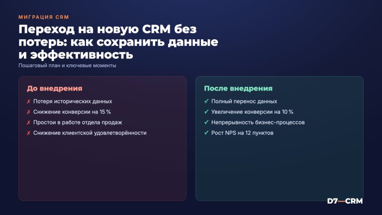 Как перейти с одной CRM на другую без потерь