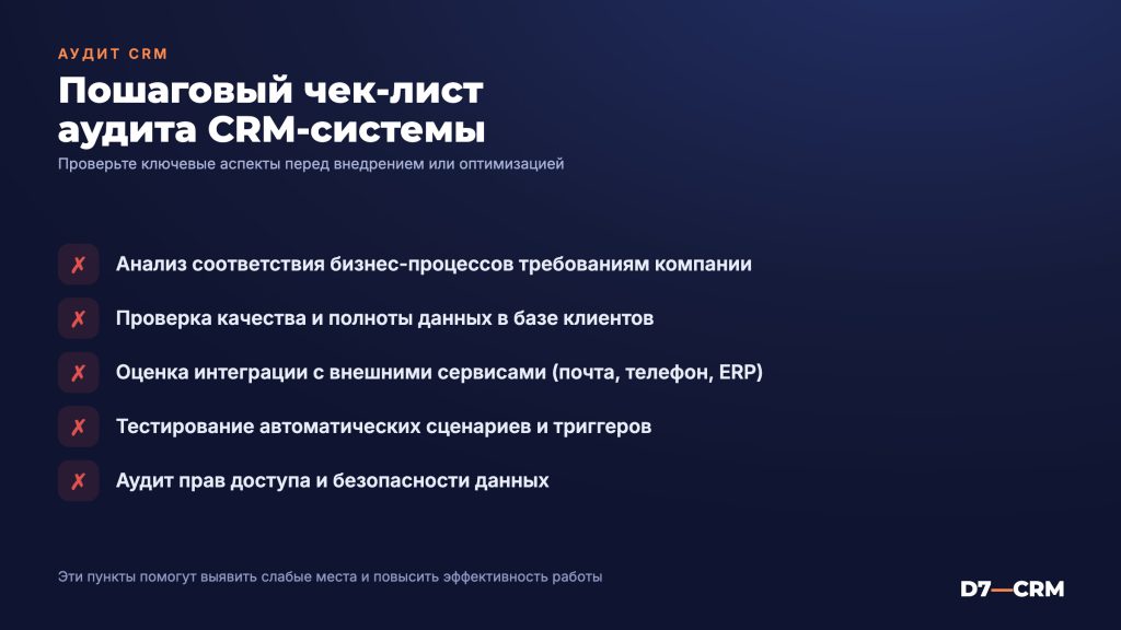 Как провести аудит CRM: чек-лист и методика