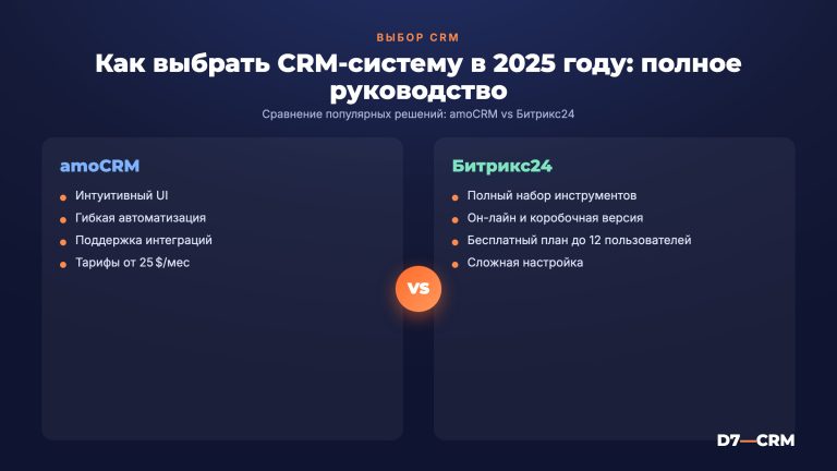 Как выбрать CRM-систему для бизнеса в 2025 году — полное руководство