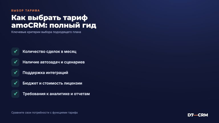 Как выбрать тариф amoCRM: полный гид по лицензиям