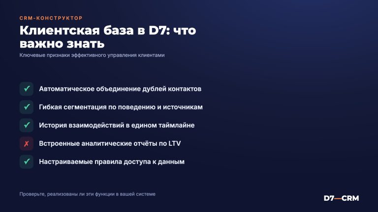 Клиентская база: обзор CRM-конструктора и особенности
