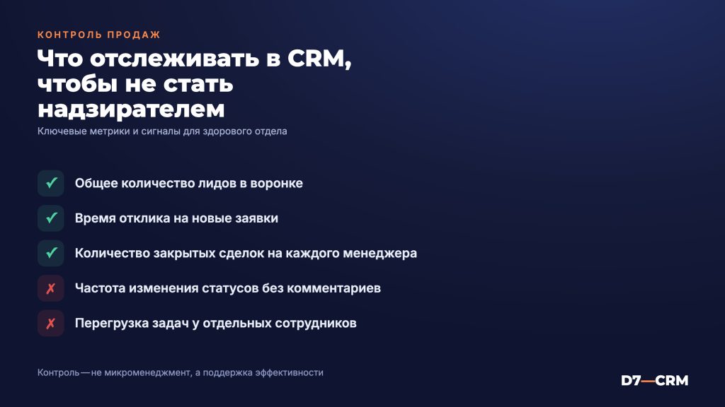 Контроль отдела продаж через CRM: что отслеживать и как не стать надзирателем