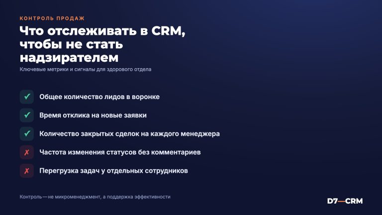 Контроль отдела продаж через CRM: что отслеживать и как не стать надзирателем