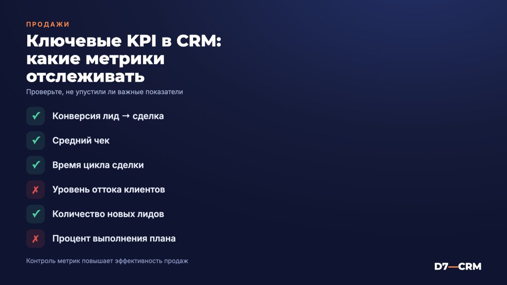 KPI отдела продаж в CRM — какие метрики отслеживать