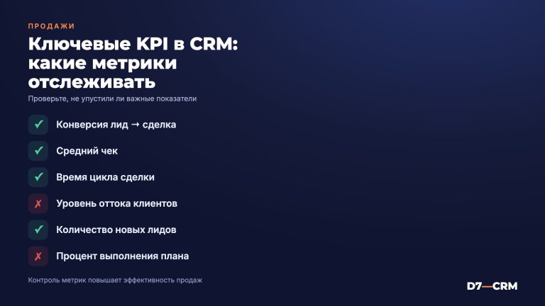 KPI отдела продаж в CRM — какие метрики отслеживать