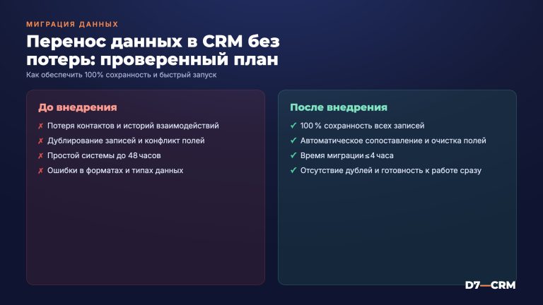 Как перенести данные в CRM — миграция без потерь