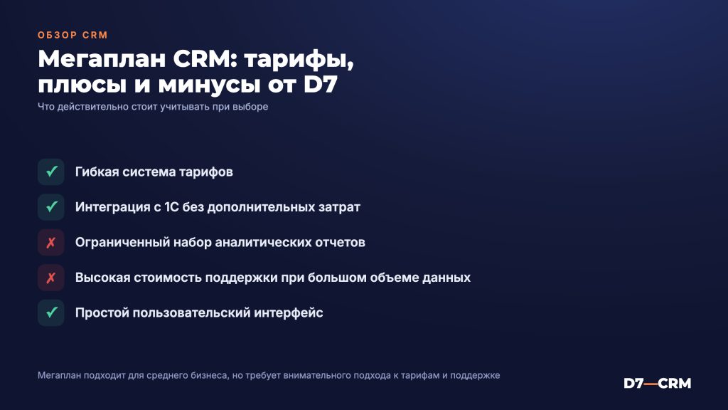 Мегаплан CRM: честный обзор от интегратора — тарифы, плюсы и минусы
