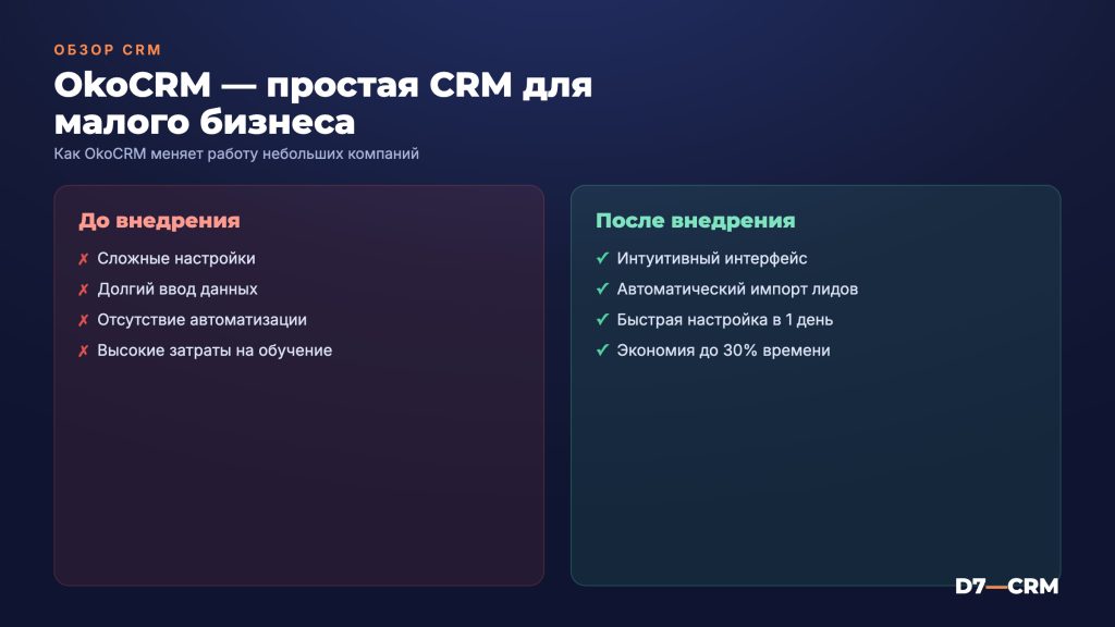 OkoCRM: обзор простой CRM для малого бизнеса