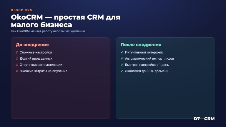 OkoCRM: обзор простой CRM для малого бизнеса