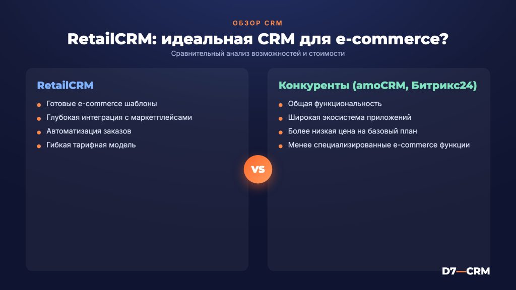 RetailCRM: обзор от интегратора — идеальная CRM для e-commerce?
