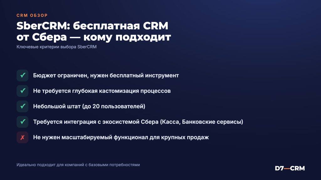 SberCRM: обзор бесплатной CRM от Сбера — кому подходит