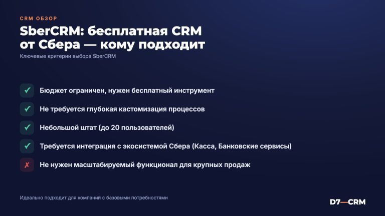 SberCRM: обзор бесплатной CRM от Сбера — кому подходит