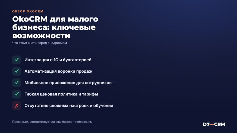 OkoCRM: обзор CRM и особенности для малого бизнеса