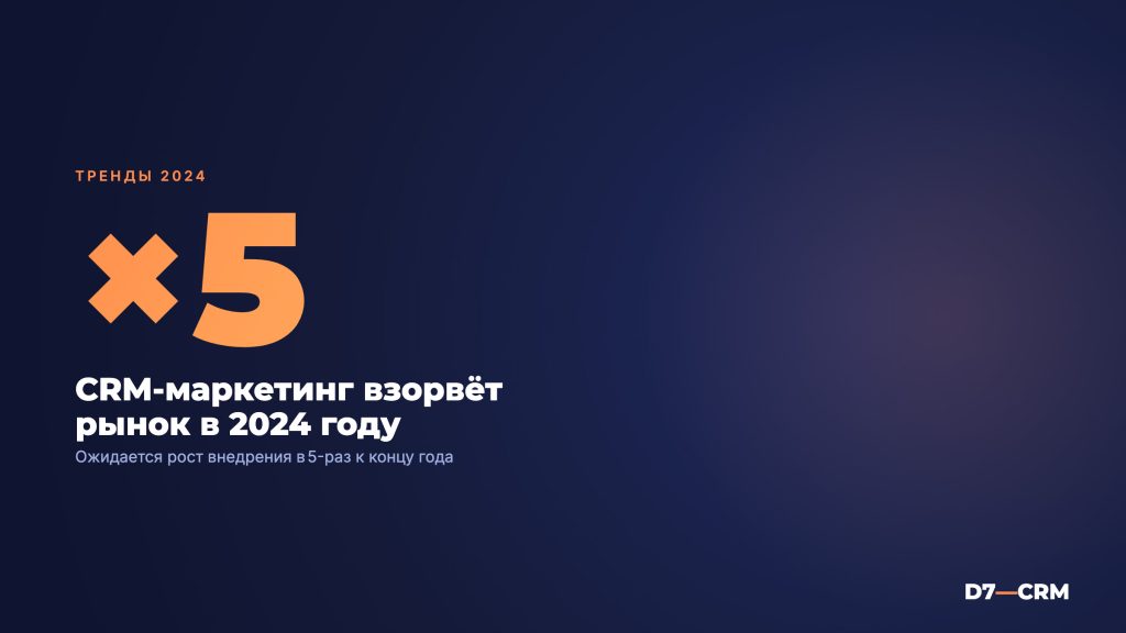 Что такое CRM-маркетинг и почему в 2024 году он станет в разы популярнее? | Мегасреда Толк #2