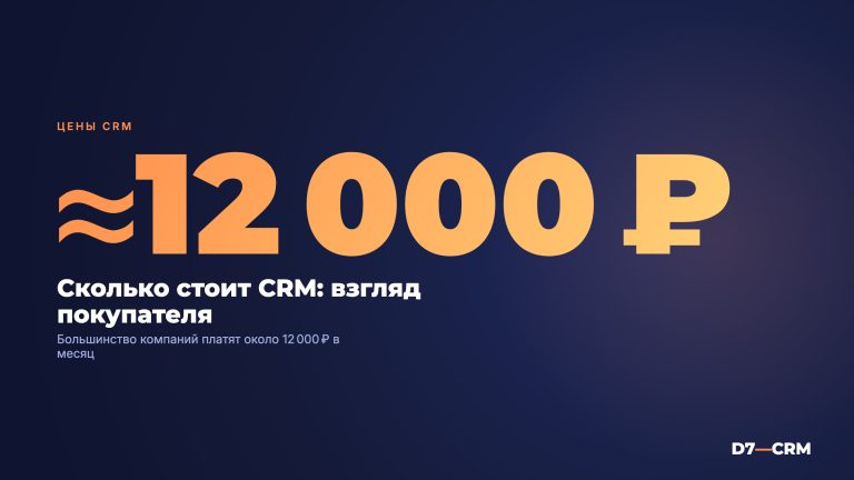 Сколько стоит CRM: взгляд покупателя