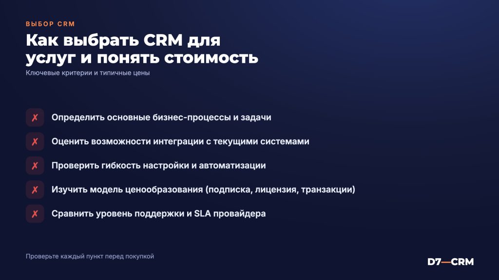 CRM для сферы услуг: как выбрать и сколько стоит