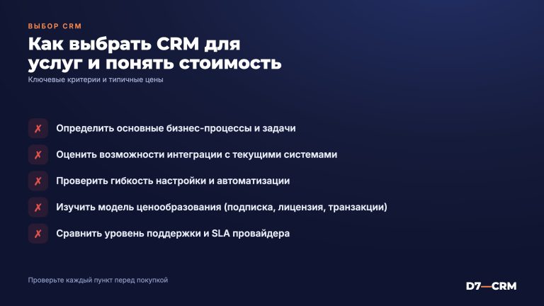CRM для сферы услуг: как выбрать и сколько стоит