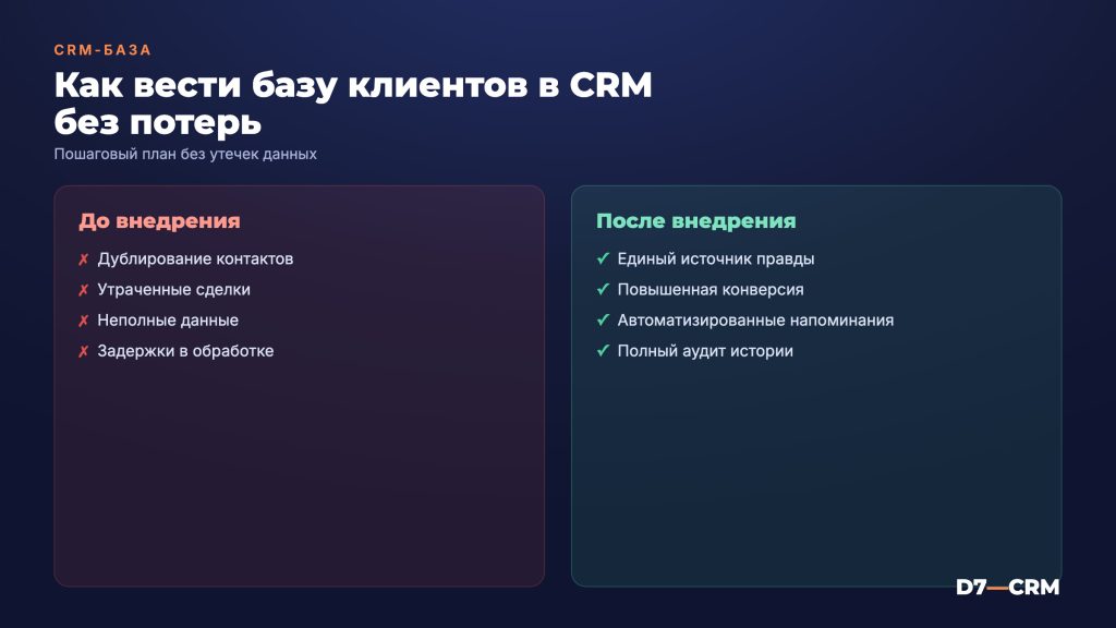 Как вести базу клиентов в CRM без потерь