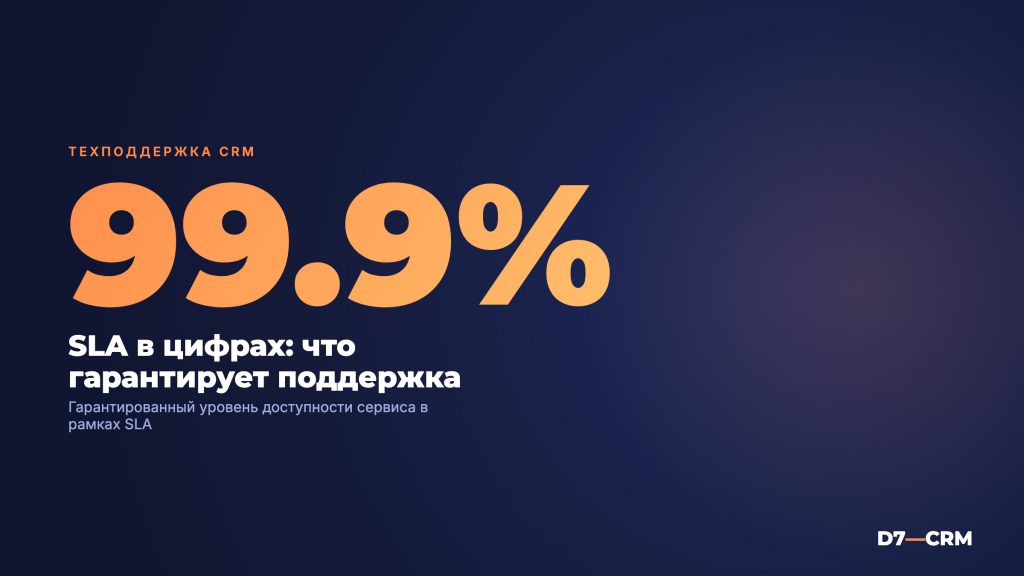 Техническая поддержка CRM: SLA и стоимость услуг